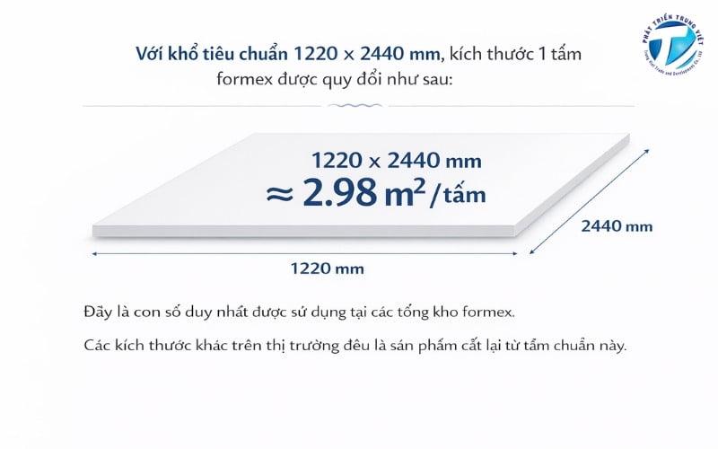 Kích thước fomex 1220x2440mm = 2.98m2